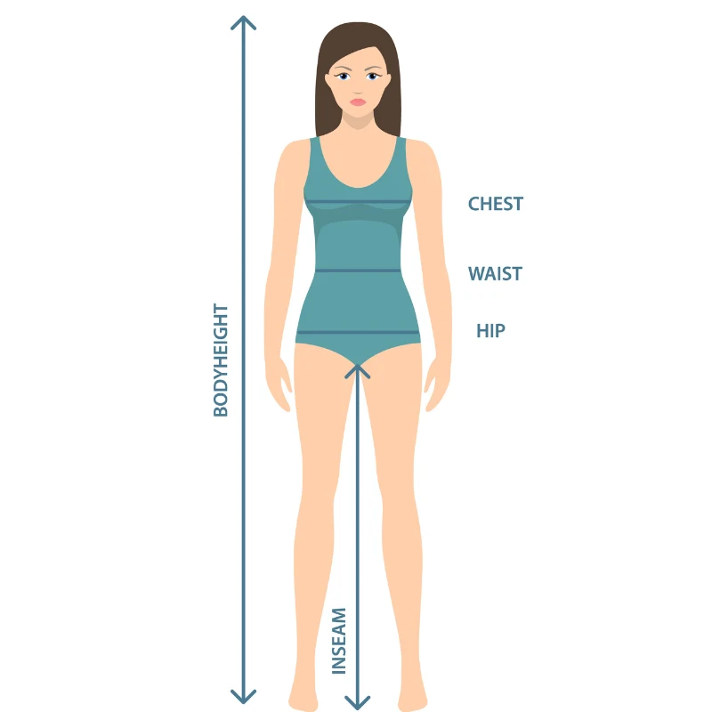 body measurements How to Dress Your Body Type