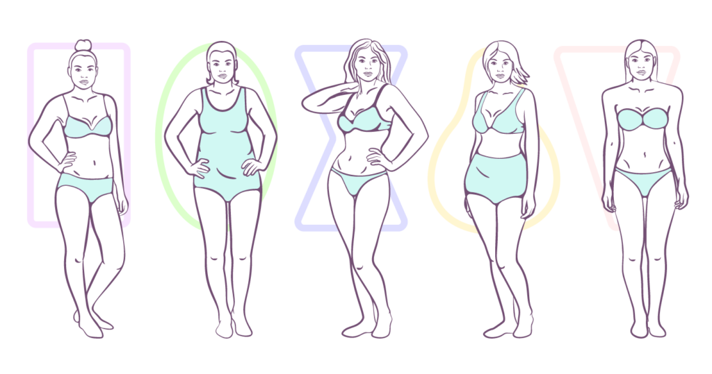 How To Dress Your Body Shape