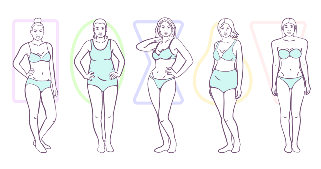 How To Dress Your Body Shape How To Dress Your Body Shape