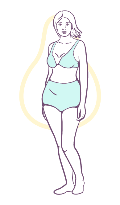 Pear Body Type Pear Body Type - How To Dress Your Body Type