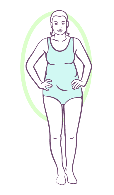 Round Body Type - How To Dress Your Body Type