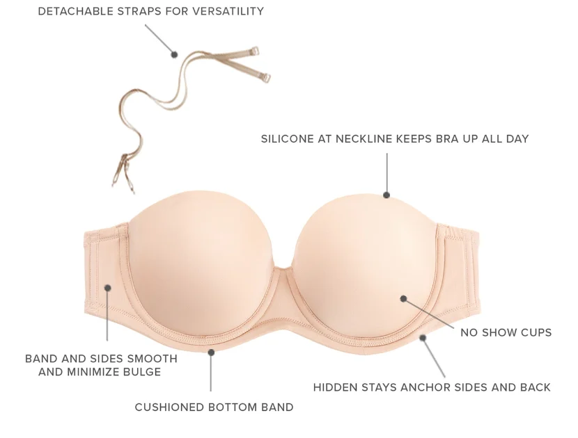 Best Strapless Bra The Best Strapless Bra That Stays Up